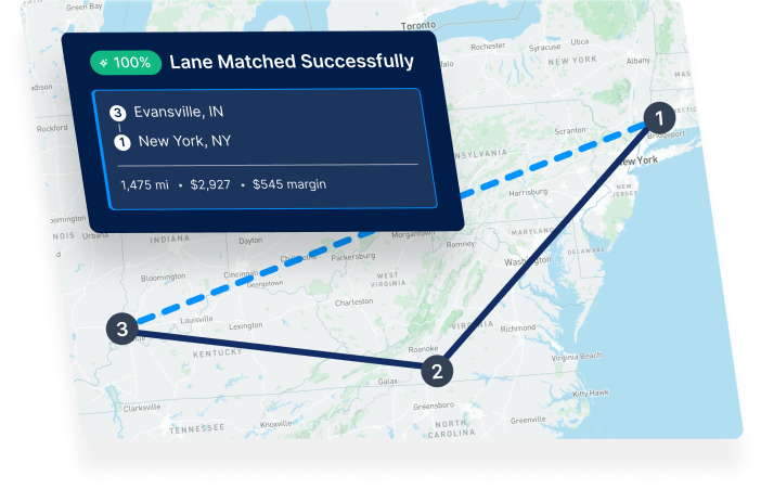 lane_combinations